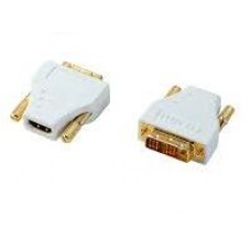 Wireworld HDMI Male to DVI Female Adapteris